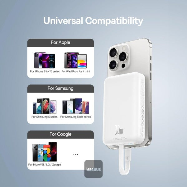 Baseus Mag Mini W.less Fast Charge Power Bank USBC 10K