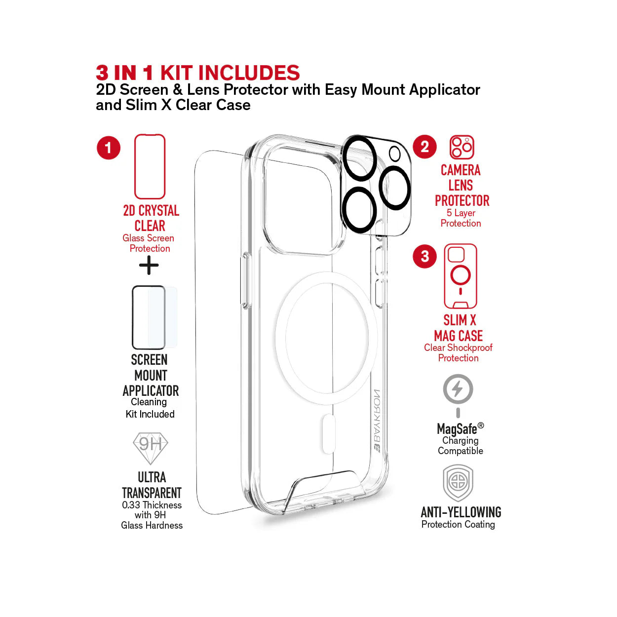 Baykron 3 in 1 Package for iPhone 15 Pro Max