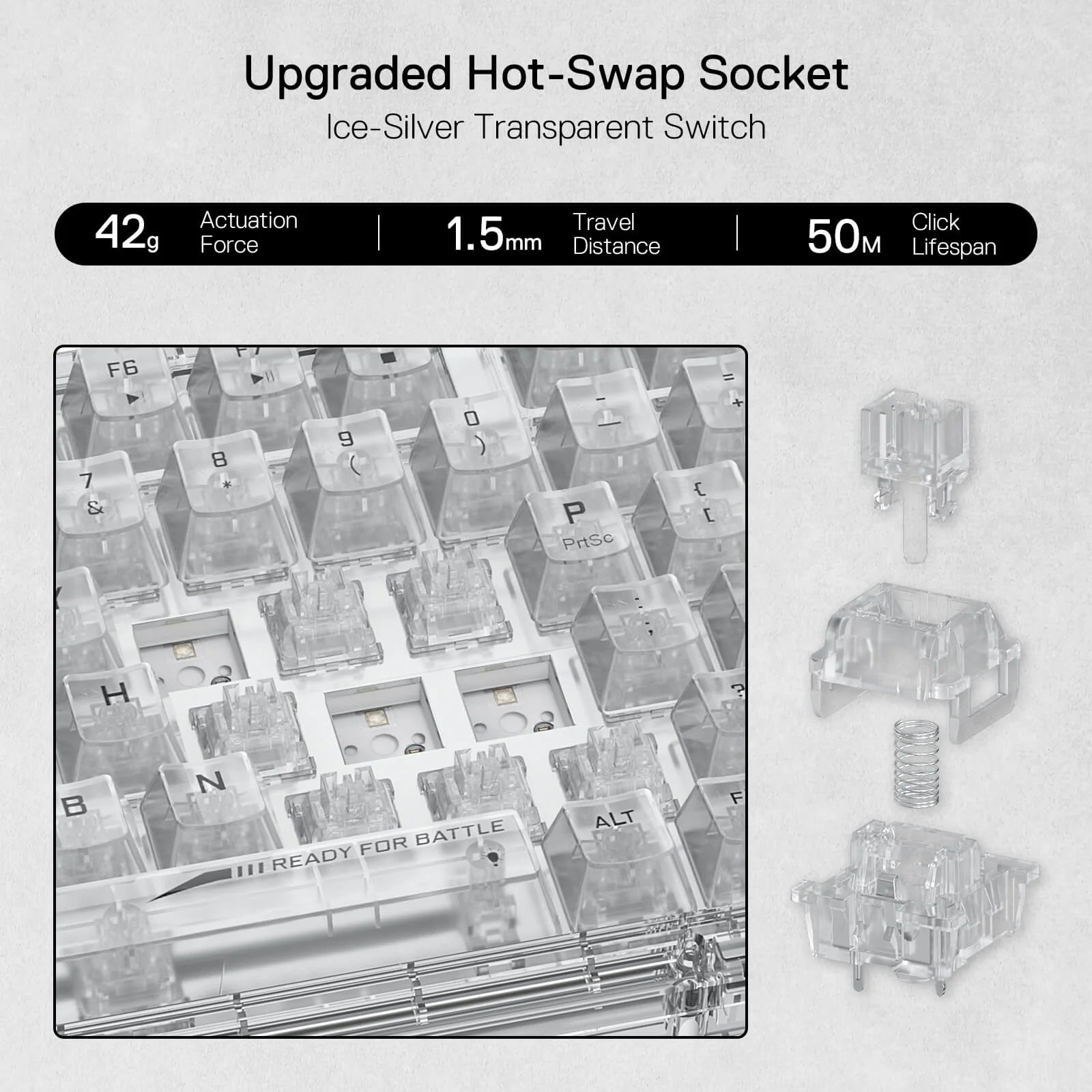 لوحة مفاتيح ميكانيكية للألعاب Redragon K649 PRO بثلاثة أوضاع (لاسلكي/بلوتوث)، RGB، تصميم شفاف أبيض بحجم 75%