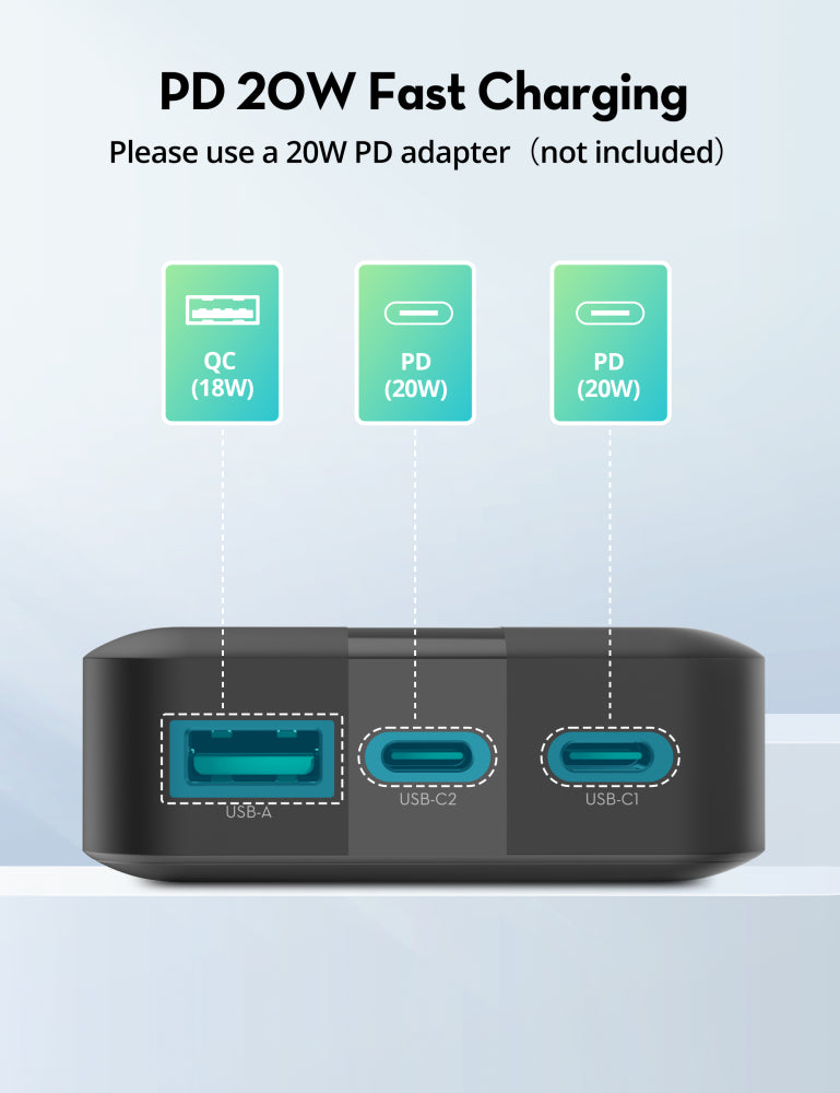 RAVPower PB1235 20000mah PD20W Power Bank 2C1A