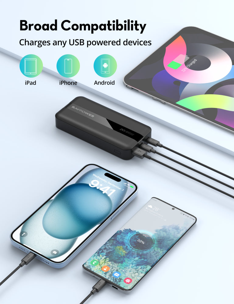 RAVPower PB1235 20000mah PD20W Power Bank 2C1A