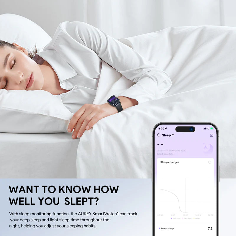 Smart Watch with Calling Function