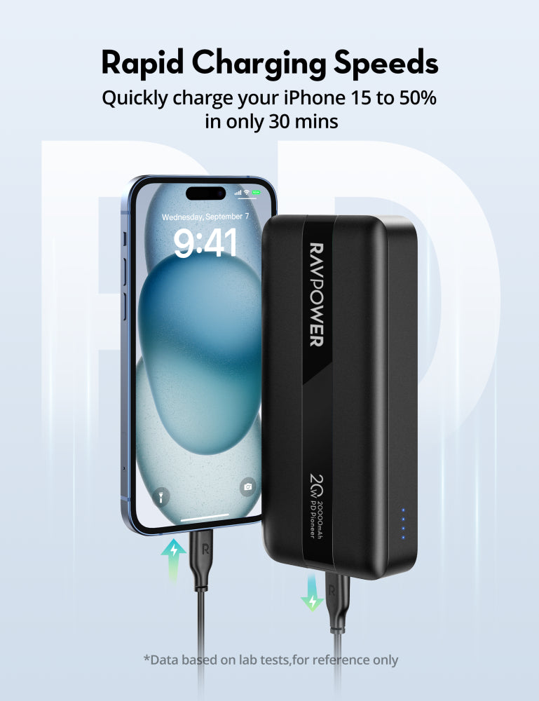 RAVPower PB1235 20000mah PD20W Power Bank 2C1A