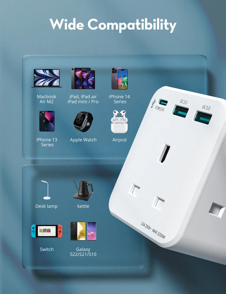 RAVPower RP-PC1037 PD Pioneer 20W wall charger White