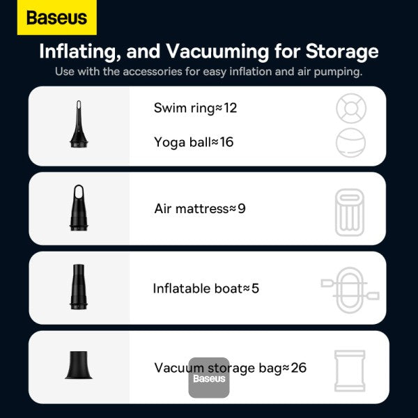 Baseus A3lite Car Vacuum Cleaner12000pa White