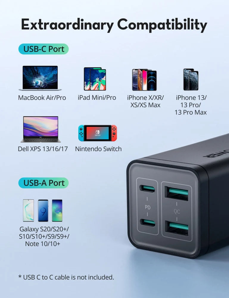 RAVPower RP-PC136 PD Pioneer 65W 4-Port Wall Charger Black