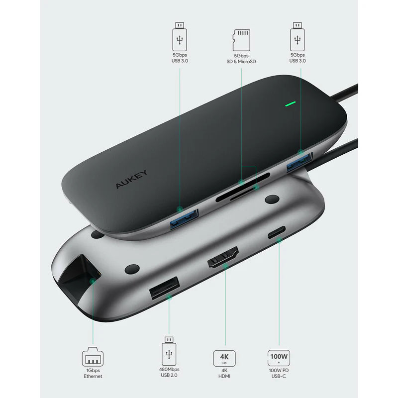 AUKEY 8 in 1 USB C Hub with Ethernet 4K USB C to HDMI BLK