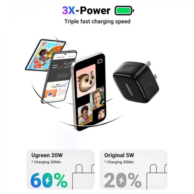UGREEN Wall Charger PD Port Fast Charger 20W |BK