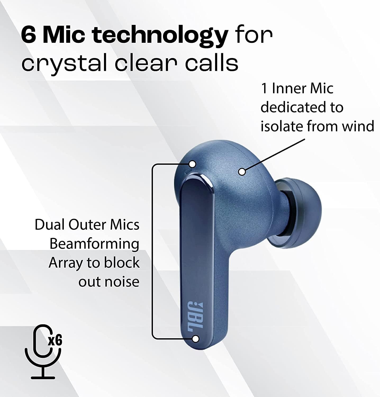 JBL Live Pro 2 TWS In-Ear True Wireless Earbuds Blue