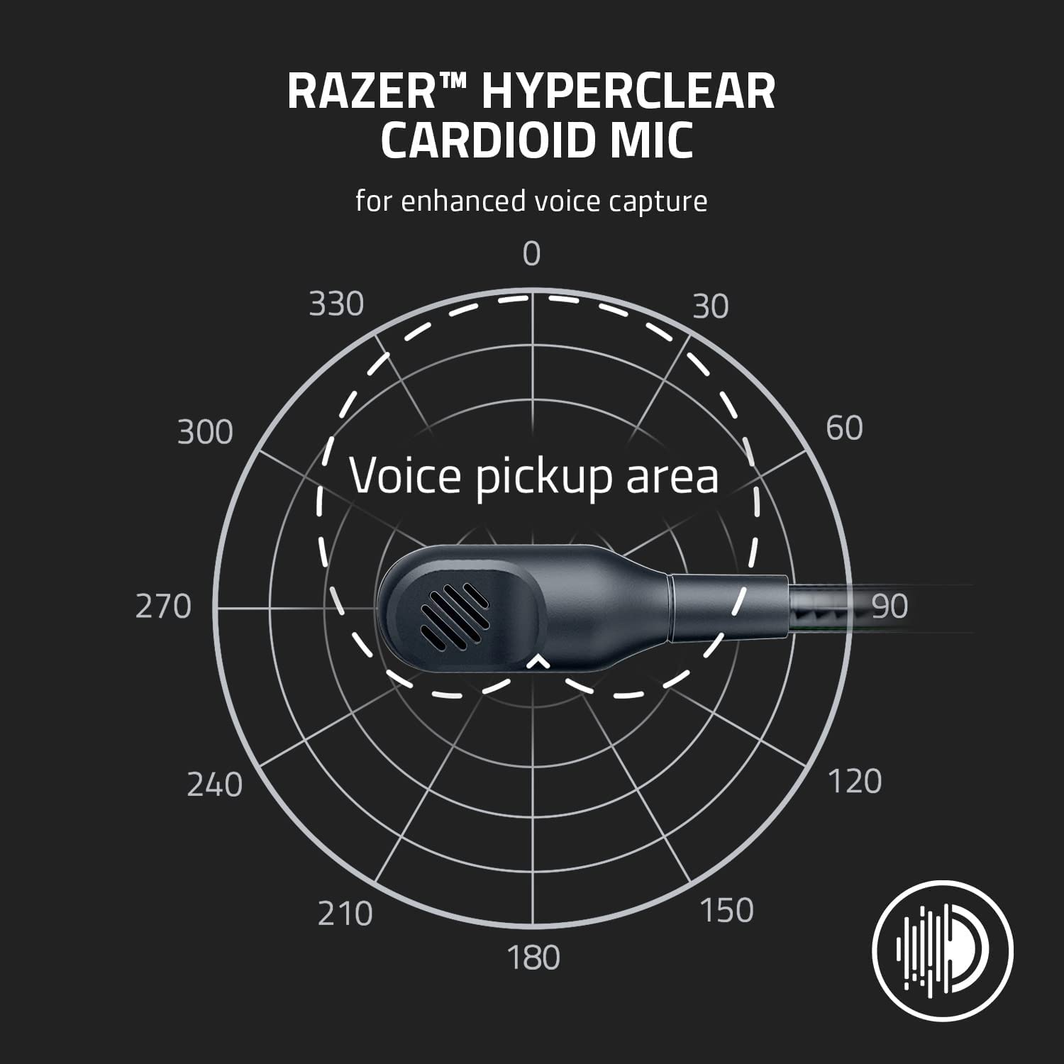 BLACKSHARK V2 X Wired Headset - WHITE