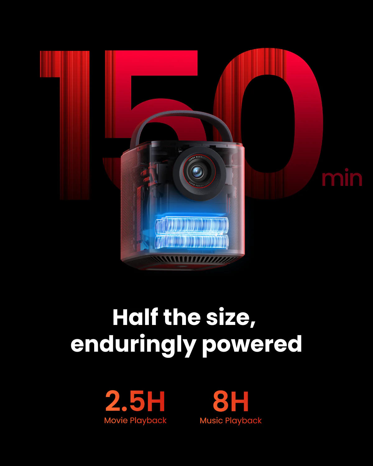 Nebula Mars 3 Air II Pro Portable
