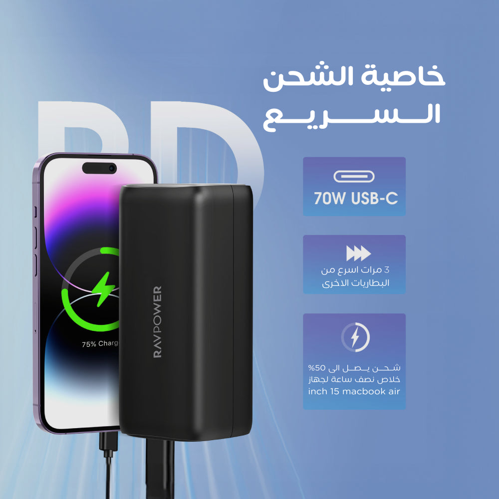 Ravpower RP-PB208Pro 20000mAh GaN PD70W 4-Port Charger Black