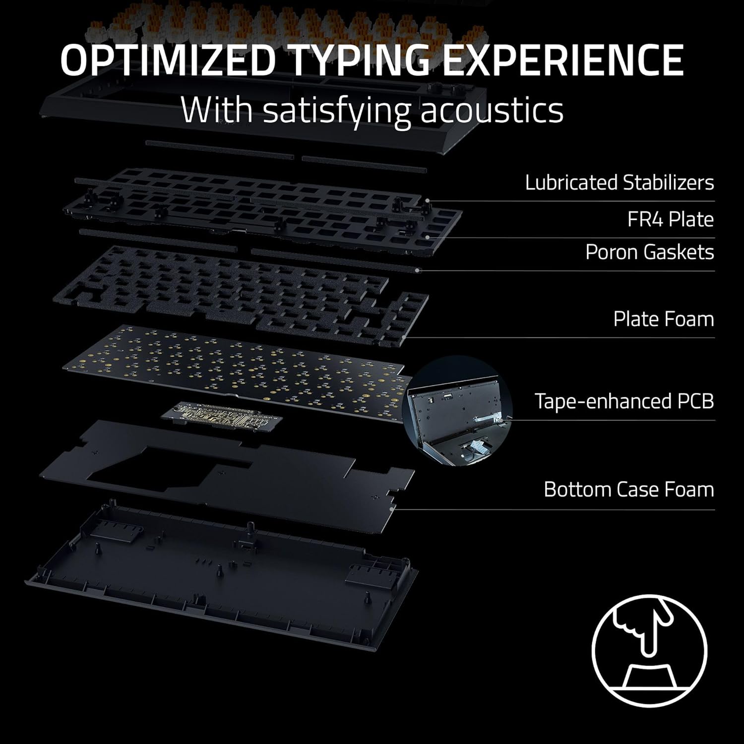 لوحة مفاتيح بلاك ويدو V4 بنسبة 75% - إصدار أبيض - تصميم أمريكي