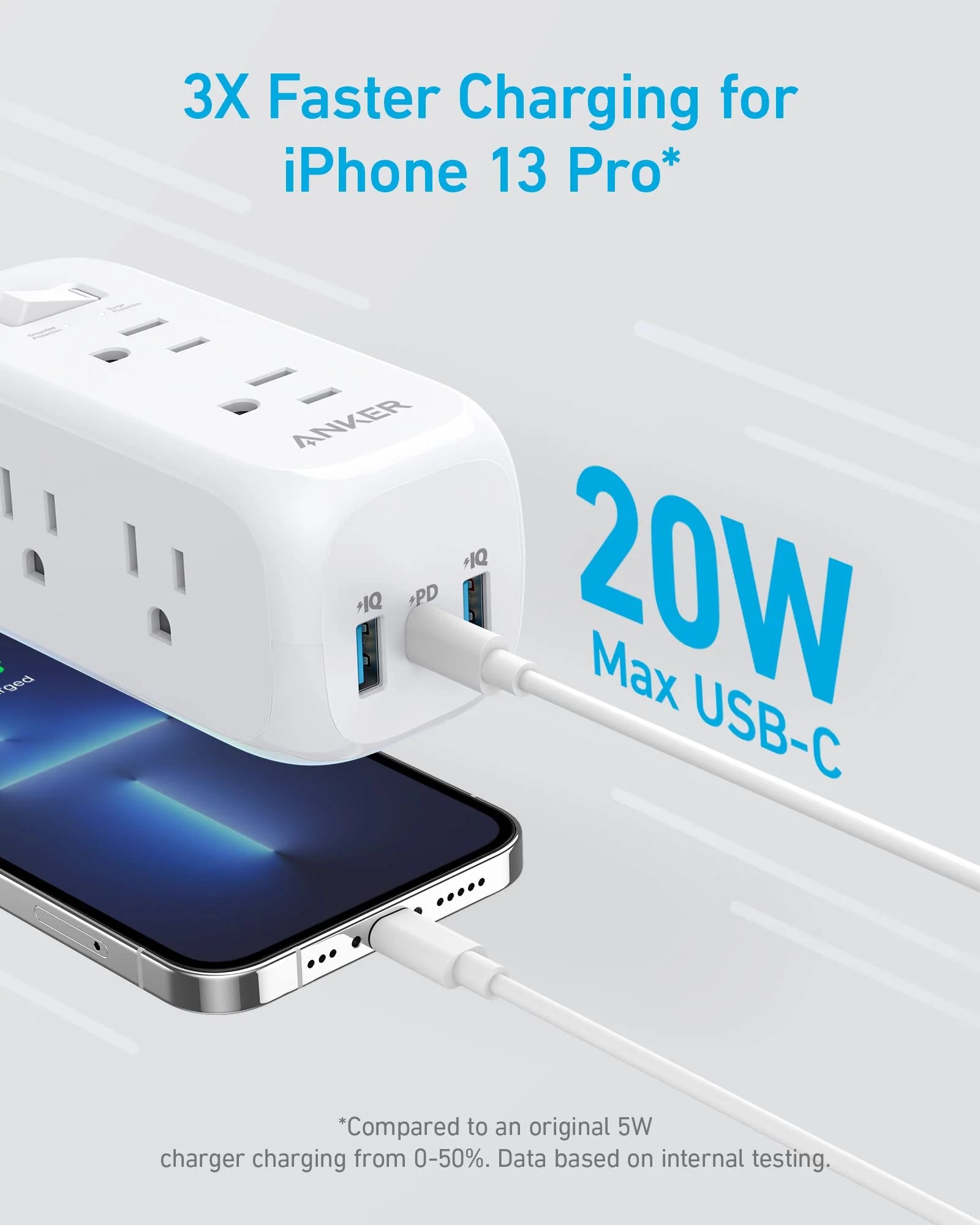 أنكر 322 شريط طاقة USB B2B