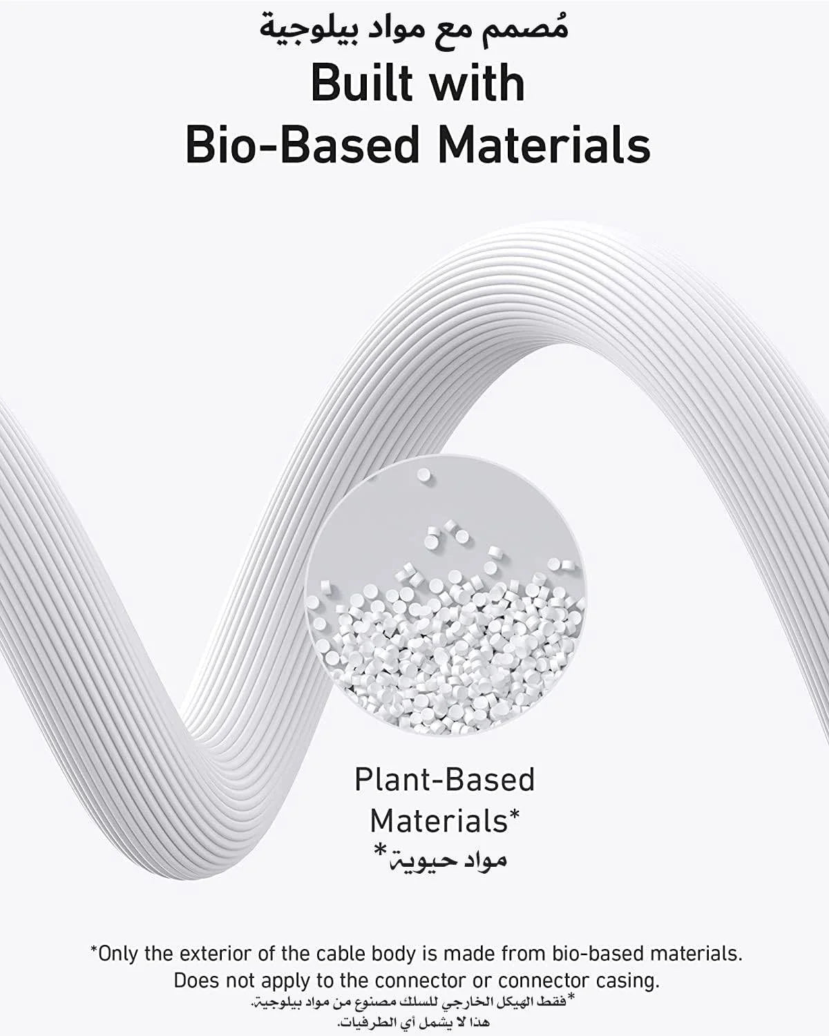 Anker 544 USBC to USBC Cable (BioBased 3ft) White
