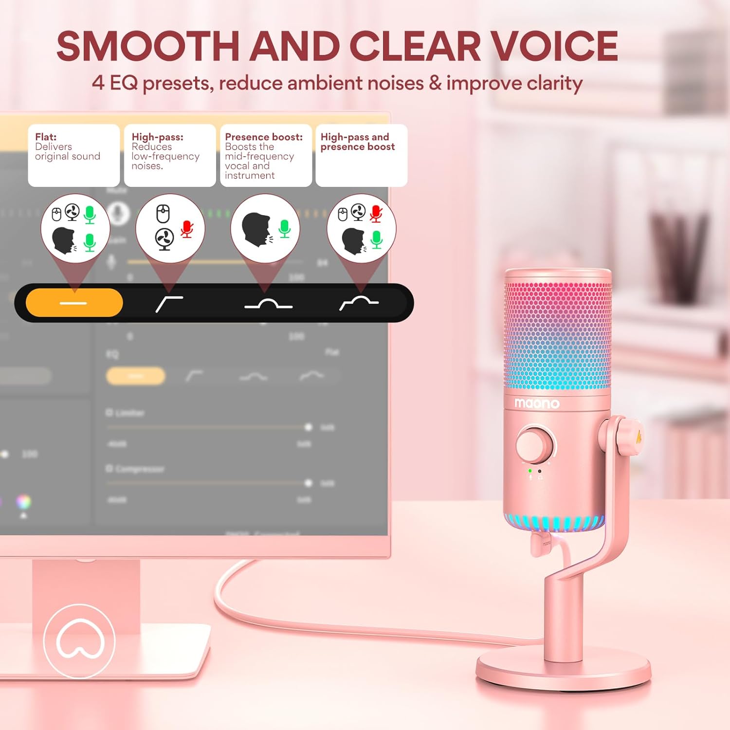 Maonocaster DM30 Programmable USB Condenser Microphone Pink