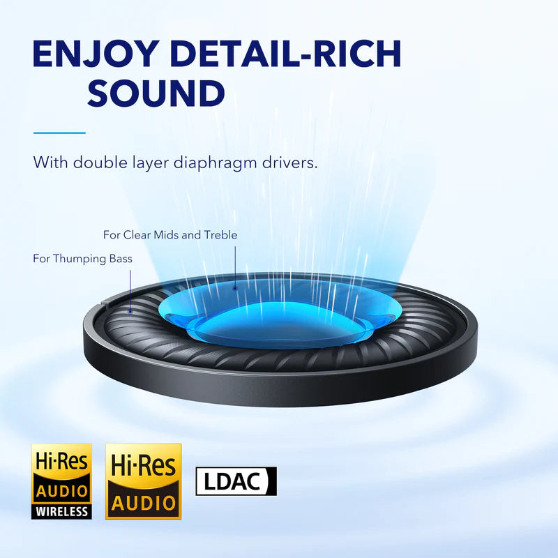 سماعات Soundcore OH Life Q45 50H مزودة بخاصية HANC LDAC - زرقاء