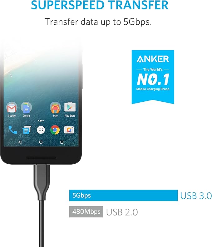 Anker Cable PowerLine Micro-USB to USB-A - 6ft - Black