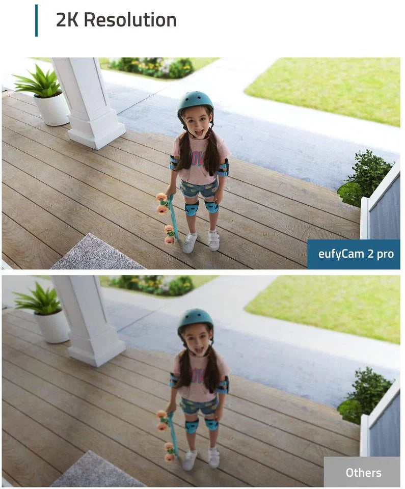eufy eufyCam 2 Pro 2+1 kit