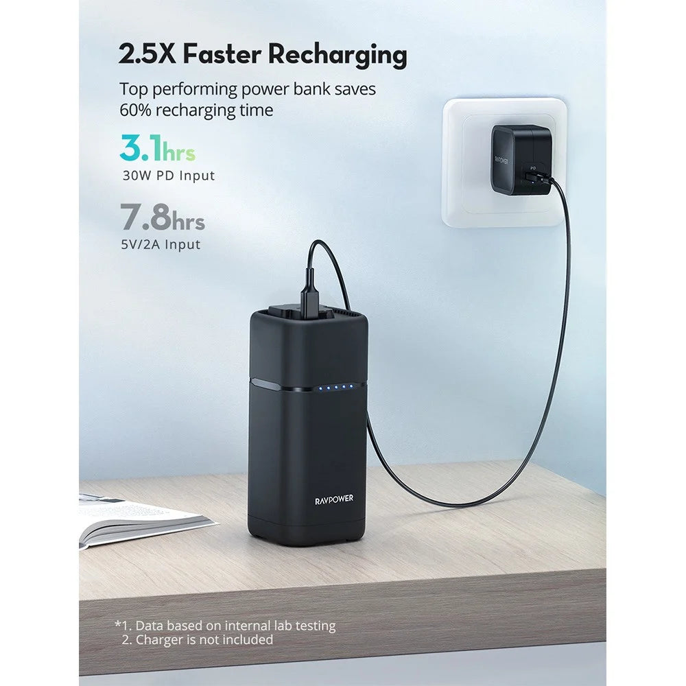 RAVPower RP-PB054 20000mAh AC Portable Charger (UK)