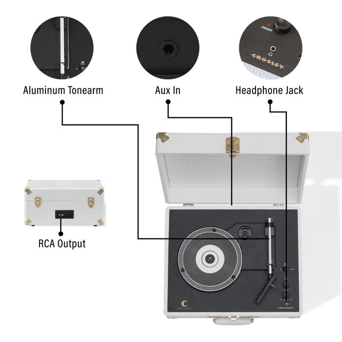 Crosley Anthology Turntable WhiteCroc
