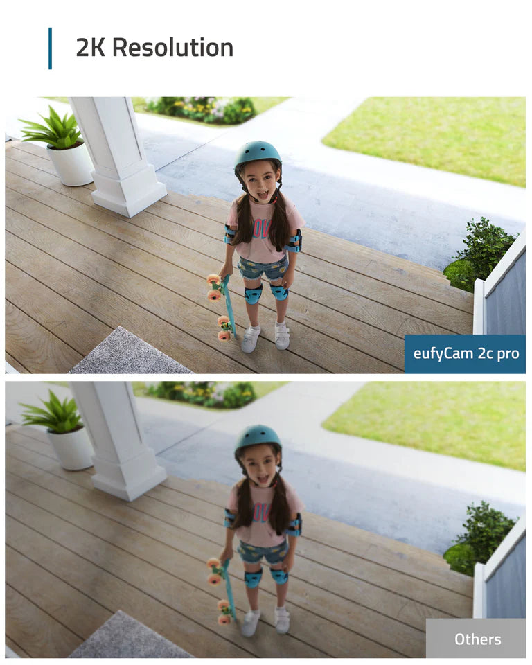 eufy eufyCam 2C Pro 2+1 kit