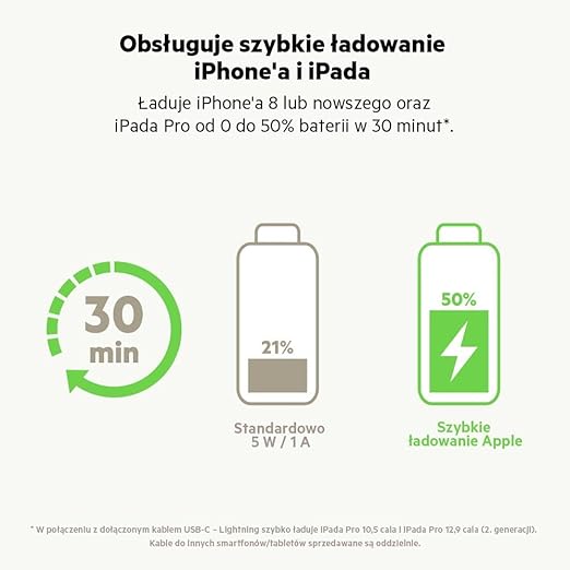 BELKIN - CAR CHARGER - 20W - USBC - BLACK