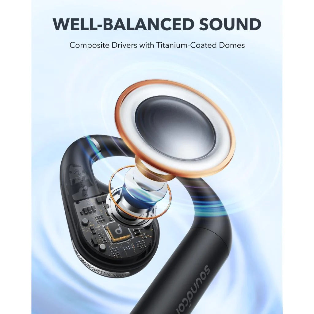 سماعات Soundcore AeroFit