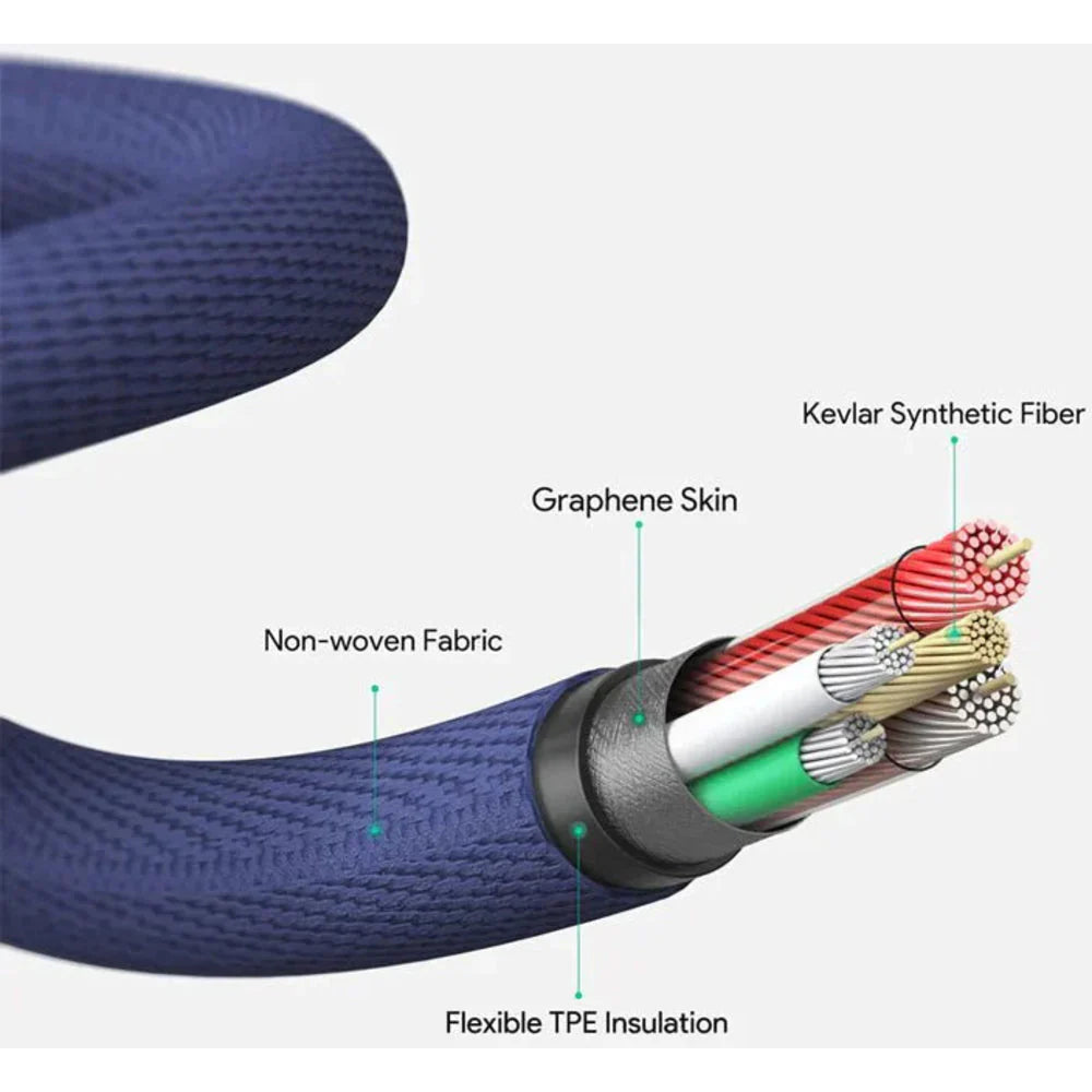Kevlar Core USB-C to C Cable(2.0m ) Blue