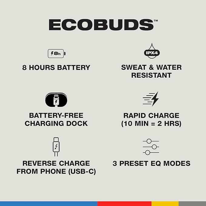 SKULLCANDY ECOBUDS TRUE WIRELESS IN-EAR-GLACIER