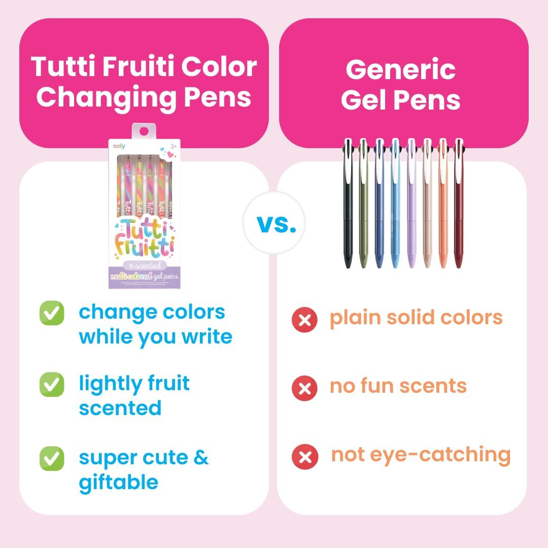 Ooly Tutti Fruitti Scented Colored Gel Pens Set Of 6