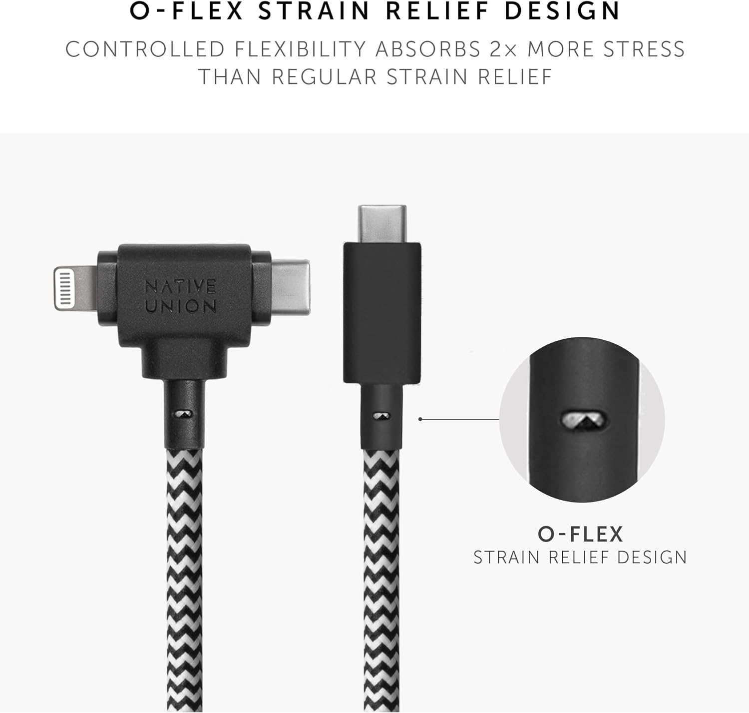 Native Union Belt 1.5M Cable Duo Usb C To C + Lightining Zebra