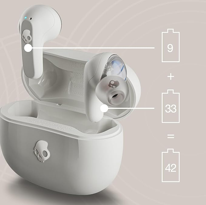 SKULLCANDY RAIL TRUE WIRELESS IN-EAR-BONE