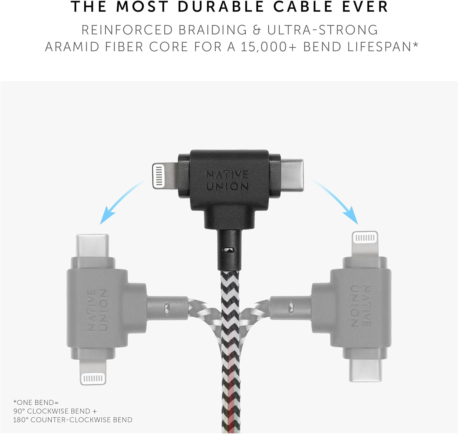 Native Union Belt 1.5M Cable Duo Usb C To C + Lightining Zebra