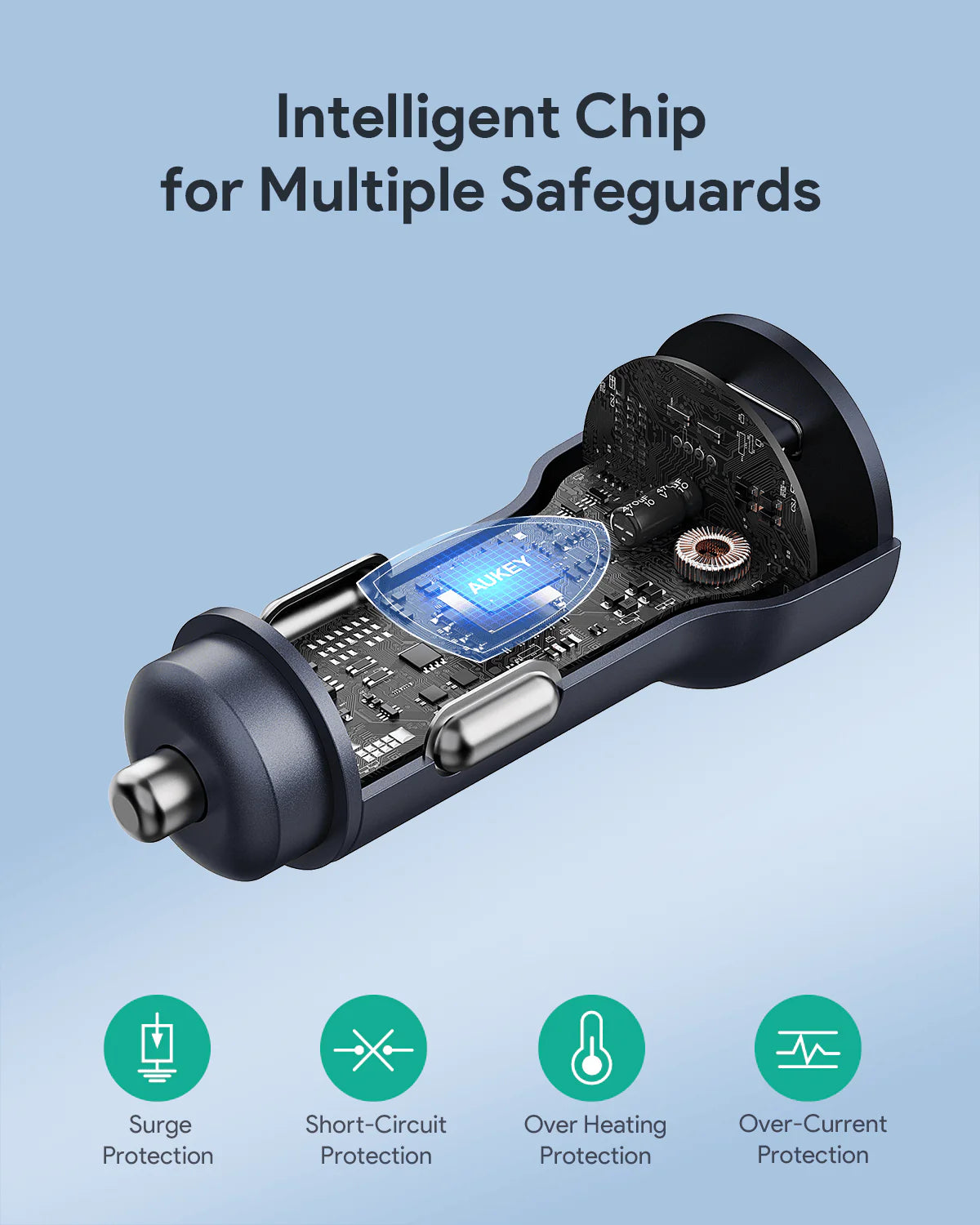 شاحن سيارة صغير 65 واط مع منفذين (C+C)