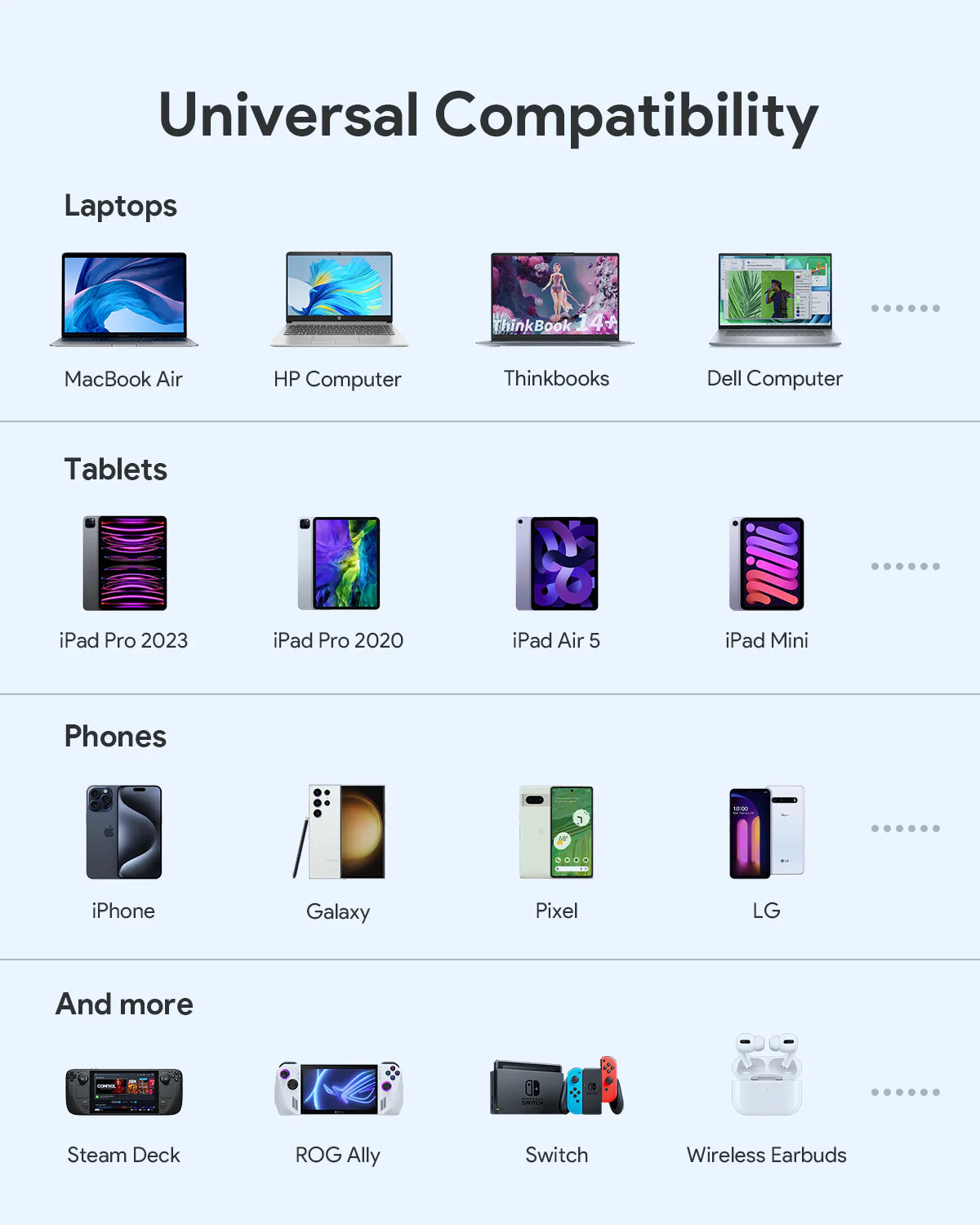 شاحن سيارة صغير 65 واط مع منفذين (C+C)