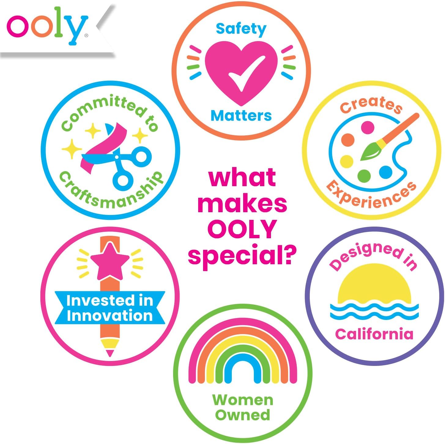 Ooly Icy Pops Scented Puzzle Erasers Set Of 4