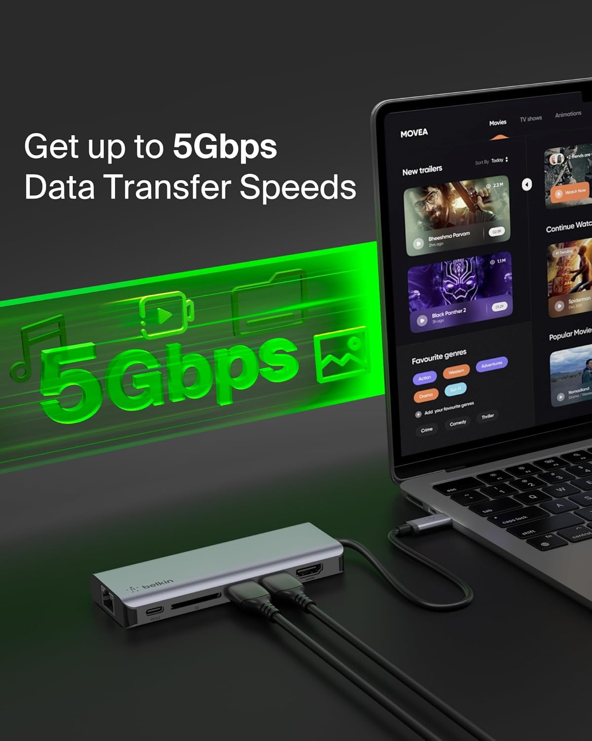بيلكين - محور 6 في 1 - USB-C إلى (1 USB-C 2 USB-A 5 جيجابت في الثانية 1 HDMI 1 إيثرنت 1 بطاقة SD) - رمادي