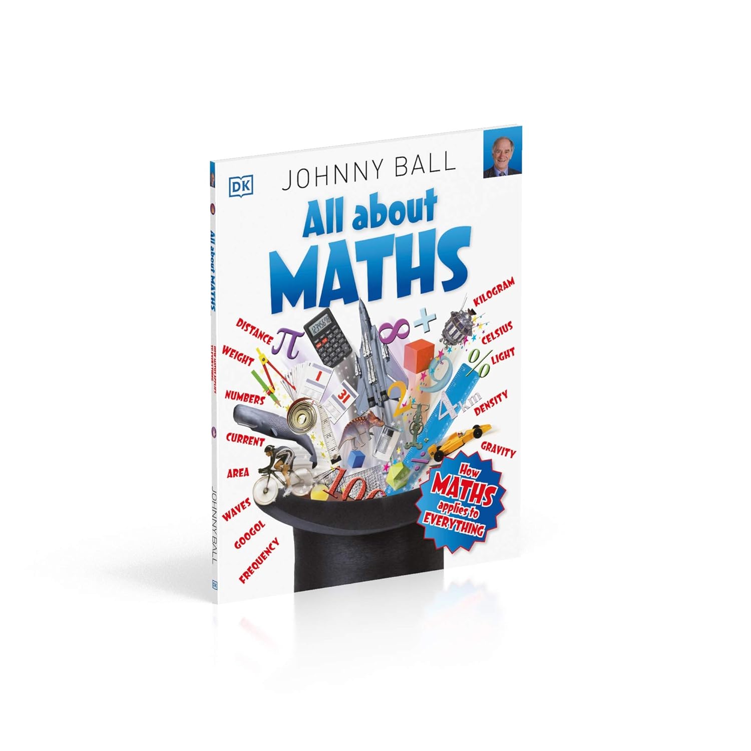 All About Maths