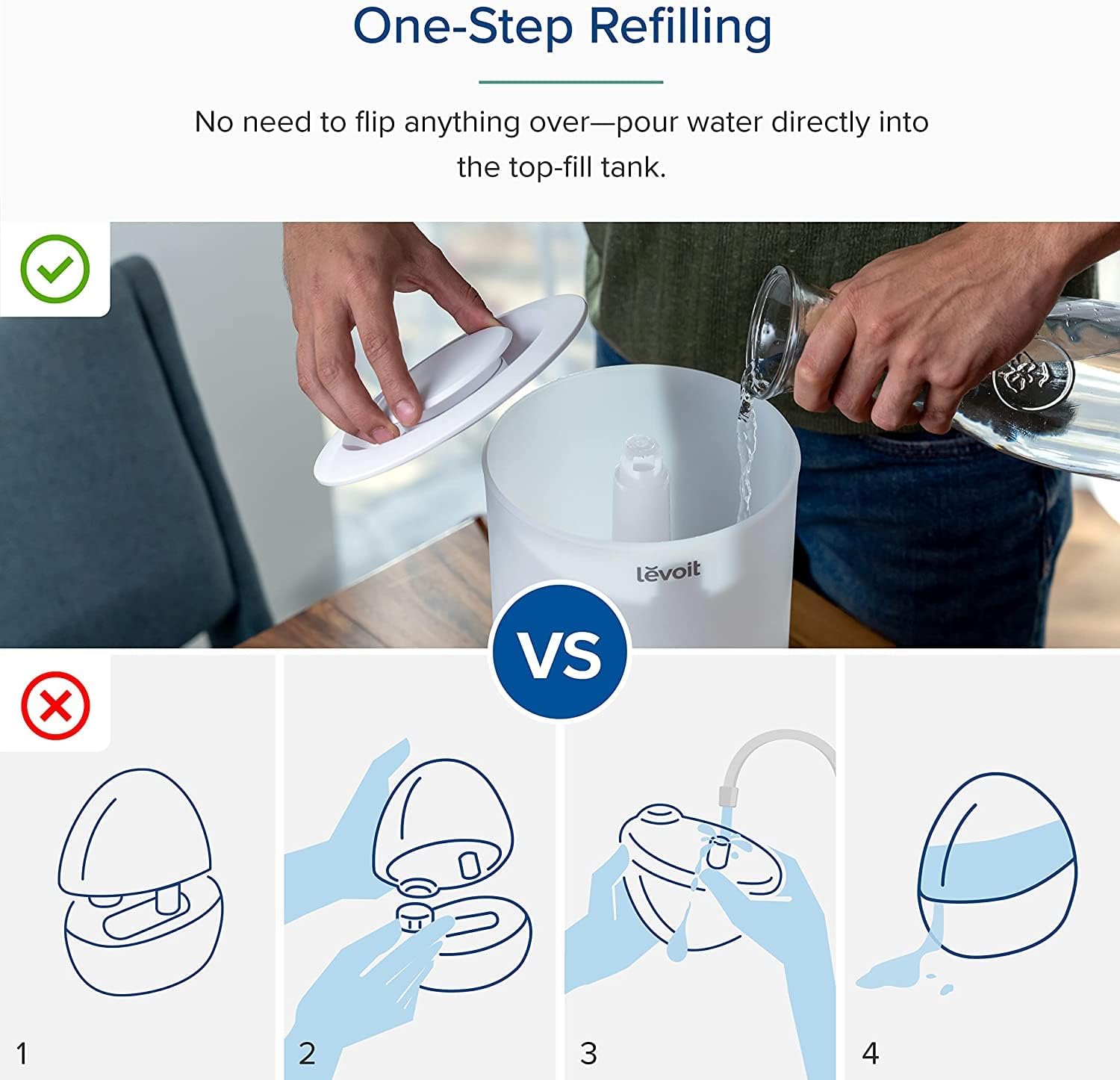 Levoit humidifier LUH-D302