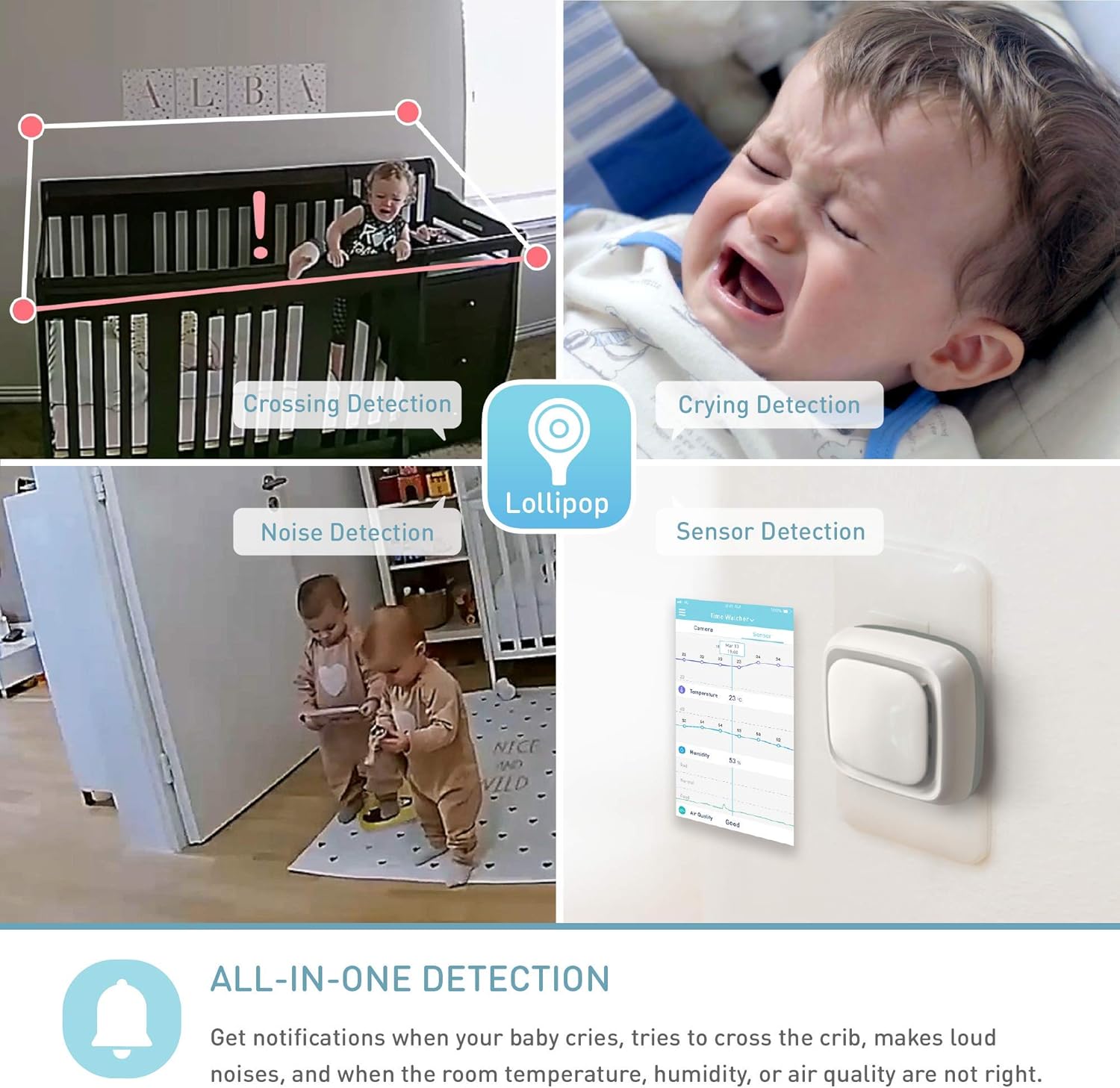 Lollipop Baby Monitor Turquoise