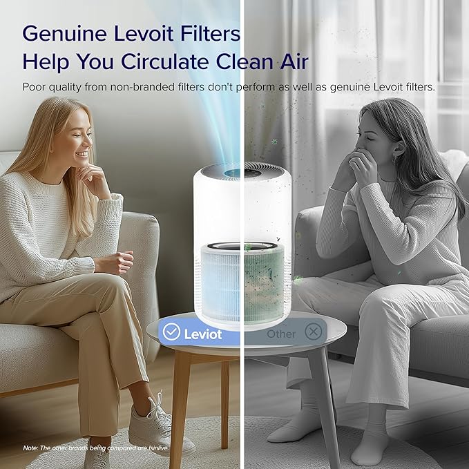 LEVOIT Air Purifier Replacement Filter White Core 300-RF