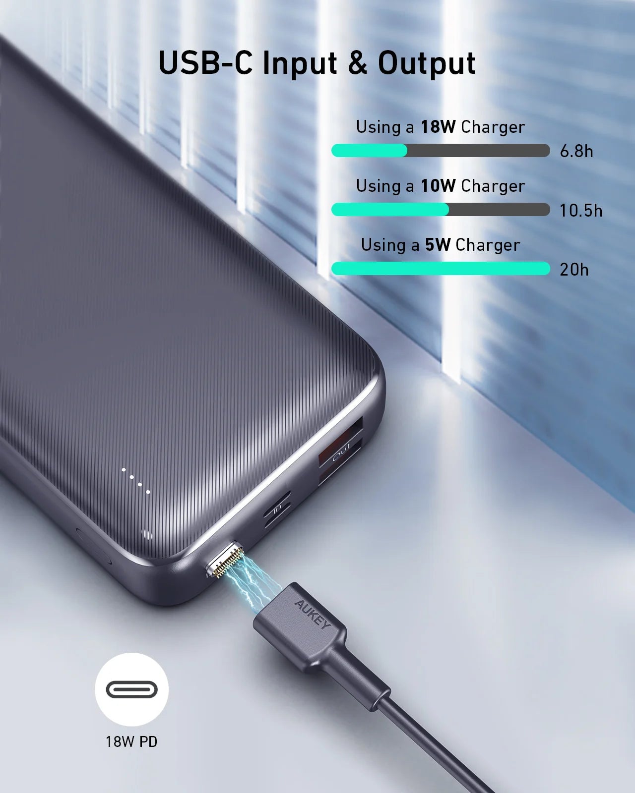 AUKEY Basix Pro P.B 22.5W PD & QC 3.0 20,K mAh BLK