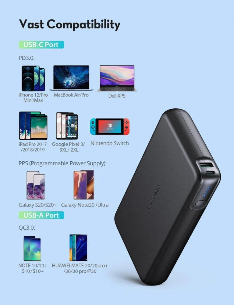 RAVPower RP-PB232 PD Pioneer 30000mah 100w 2-port P.B