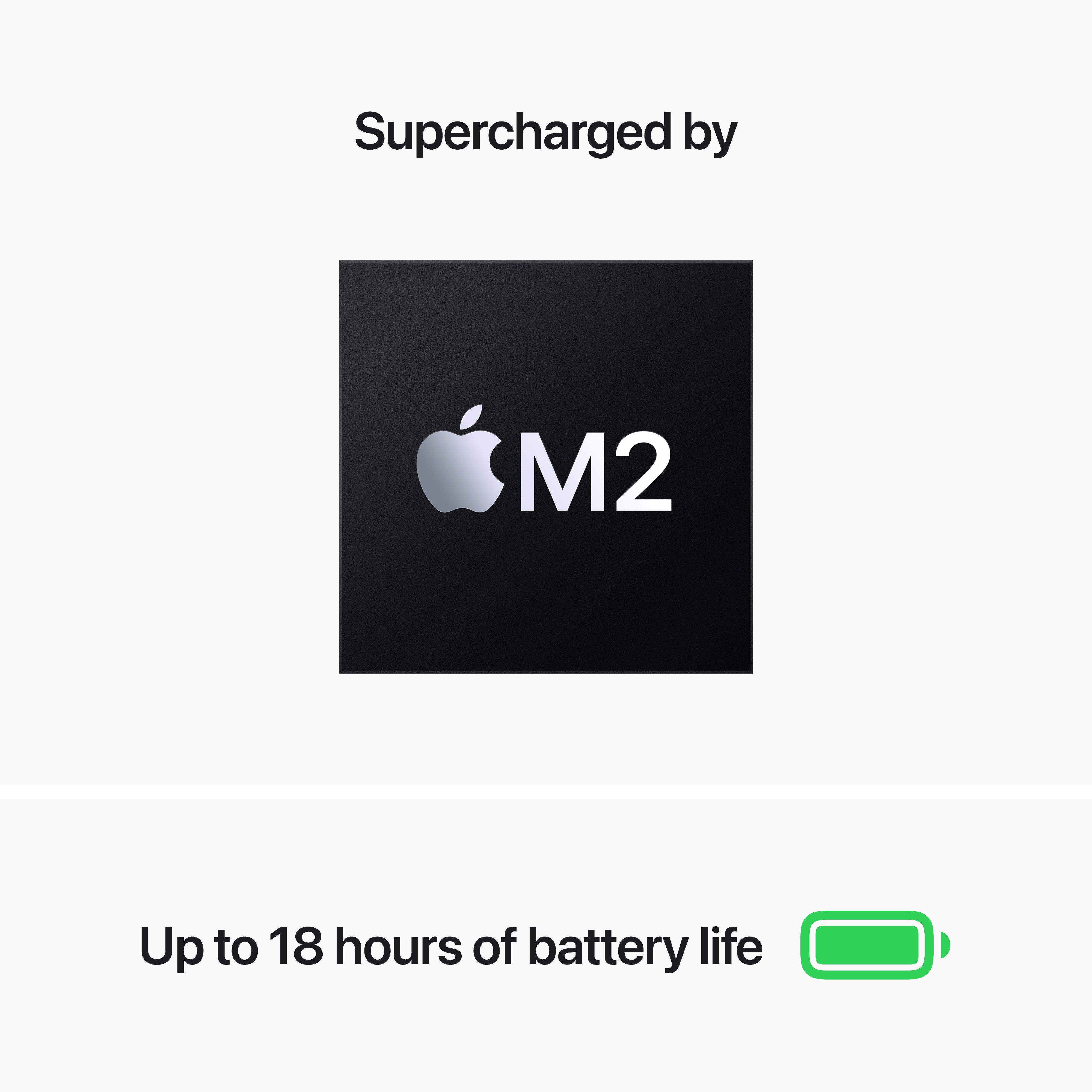 13-inch MacBook Air: Apple M2 chip with 8-core CPU and 8-core GPU, 256GB - Midnight