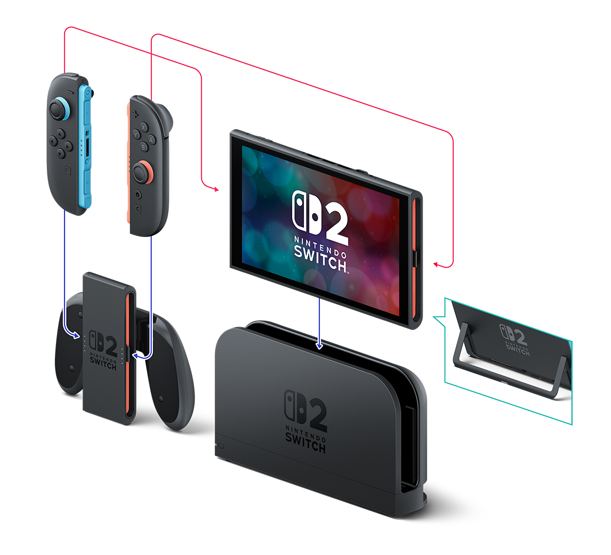 NINTENDO SWITCH 2 LB/LR MARIO KART WORLD BUNDLE