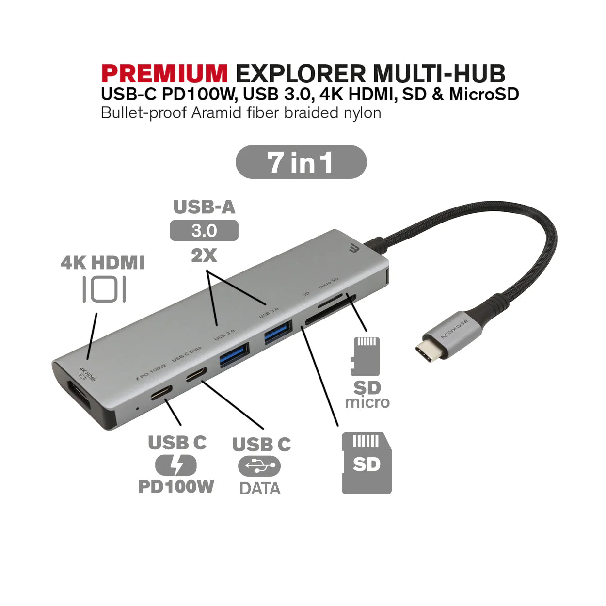 Baykron Usb-C Hub 7 in 1 with card reader, AND 100 W PD