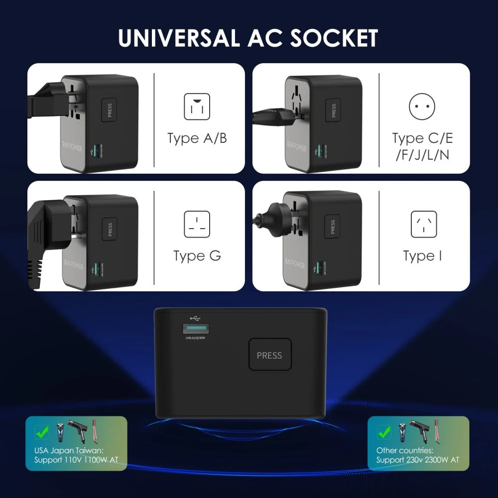 RP-PC1043 PD GaN 75W 4-Port Travel Charger Offline Black