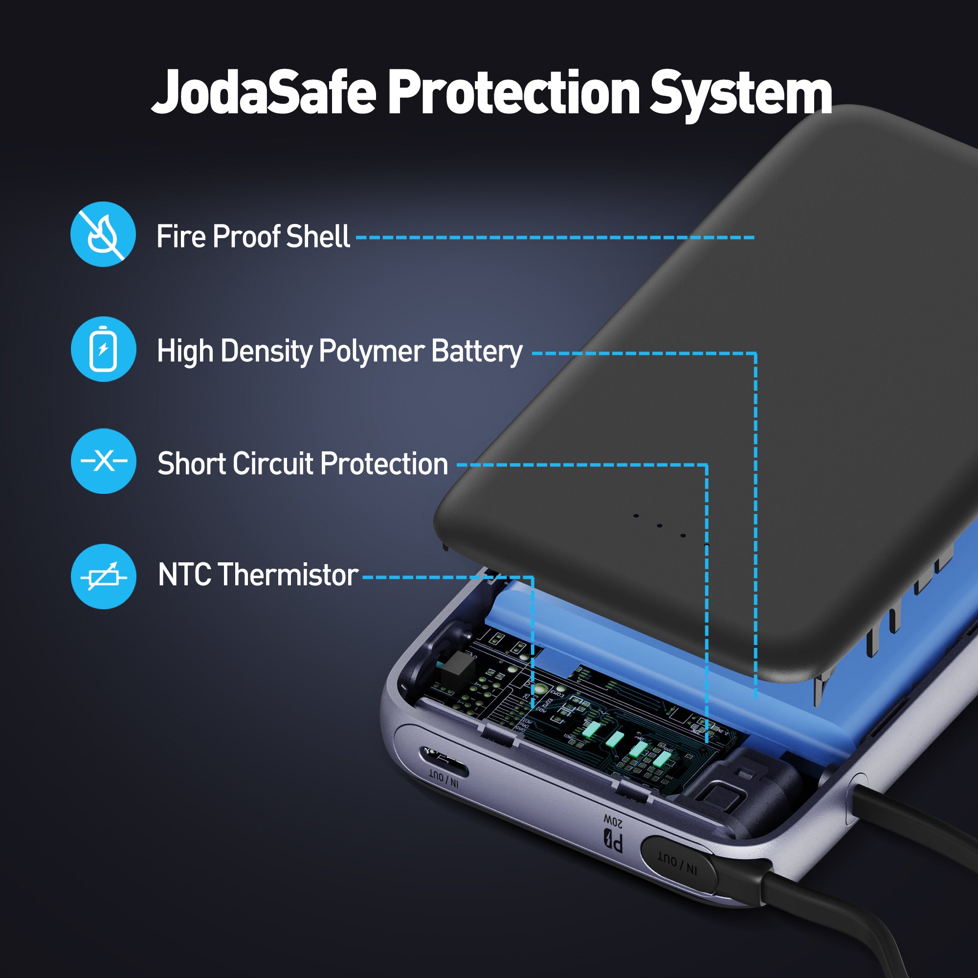 JODA 10000mAh 20W PD Power Bank with Built-in Cable Black