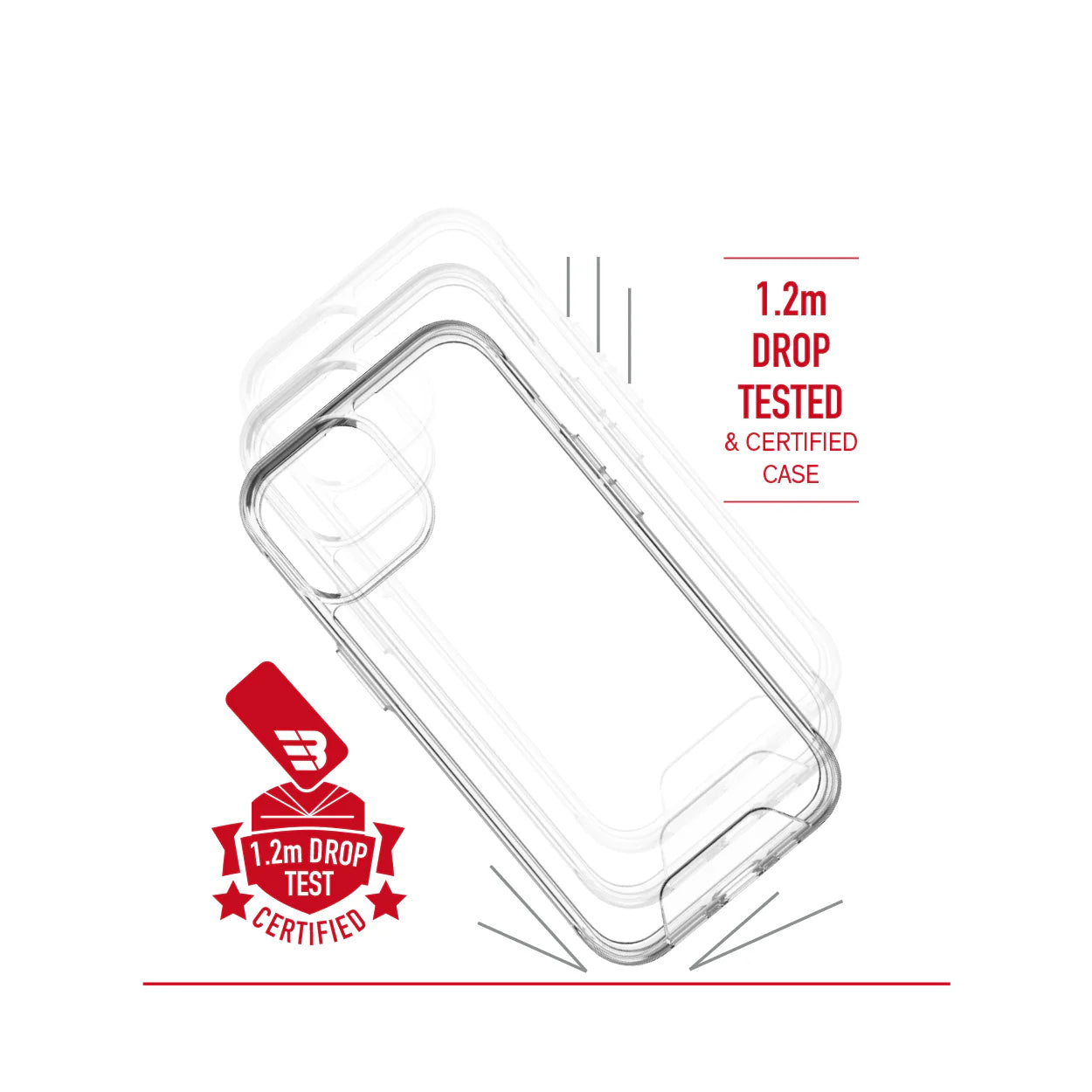 Baykron Bumper Protection & FP resistant Clear for IP15 Plus